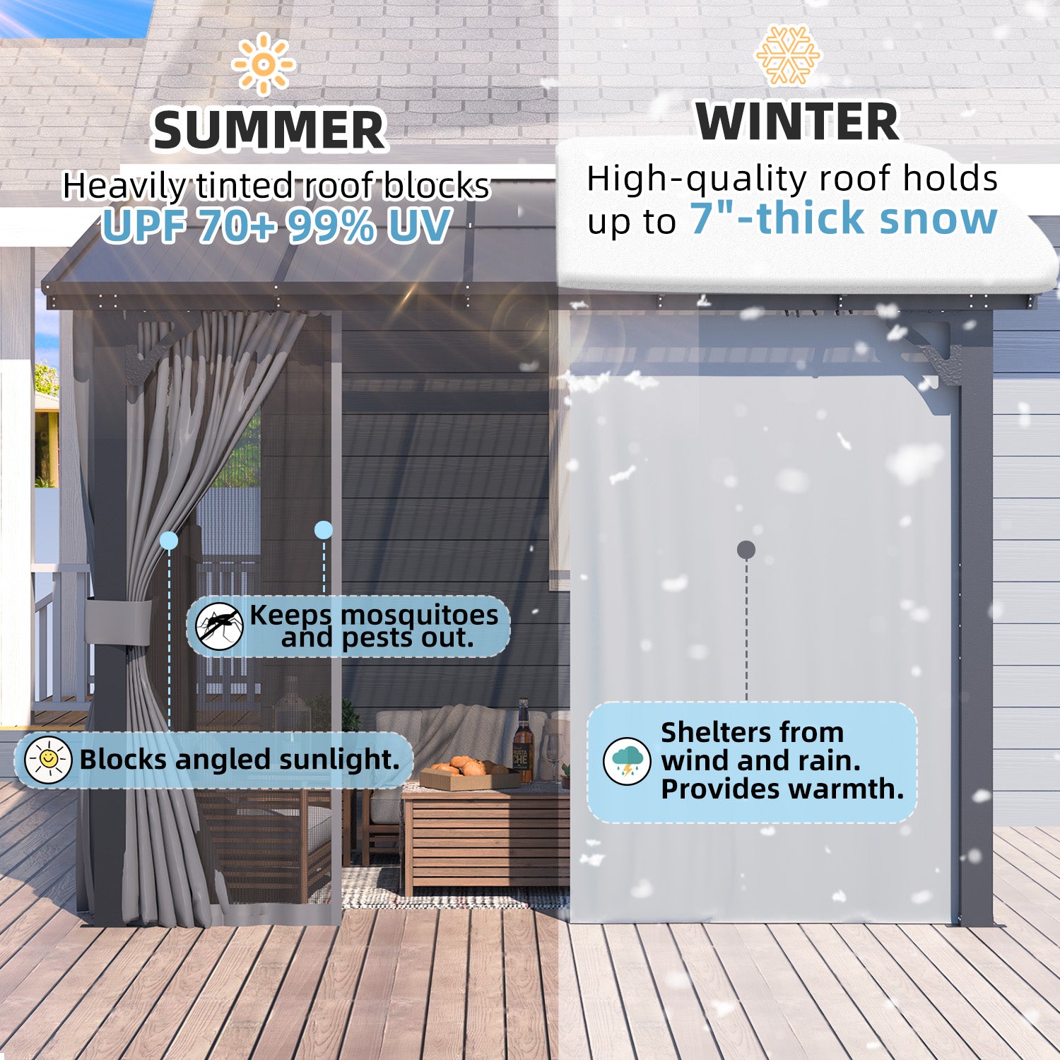 YODOLLA Small Wall-Mounted 10x8 Pergola Gazebo