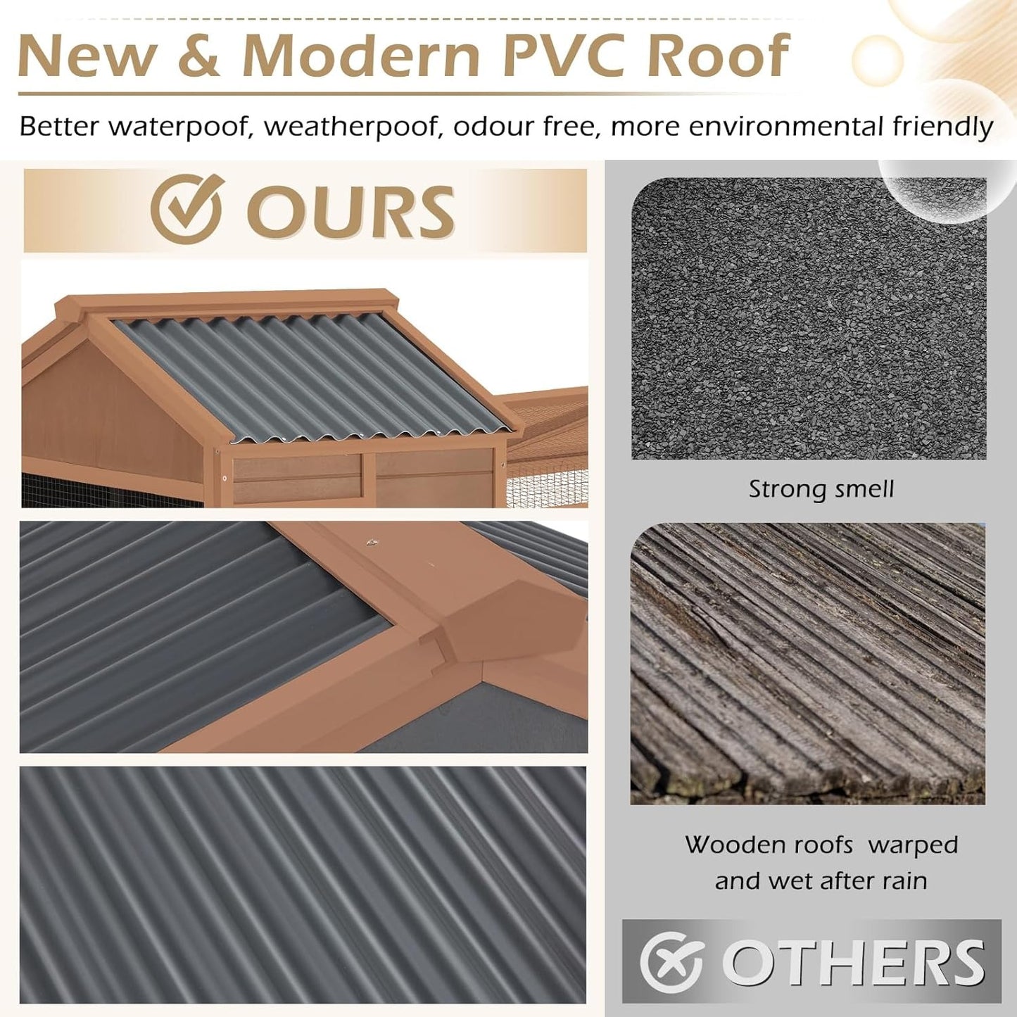YODOLLA waterproof PVC chicken coop roof
