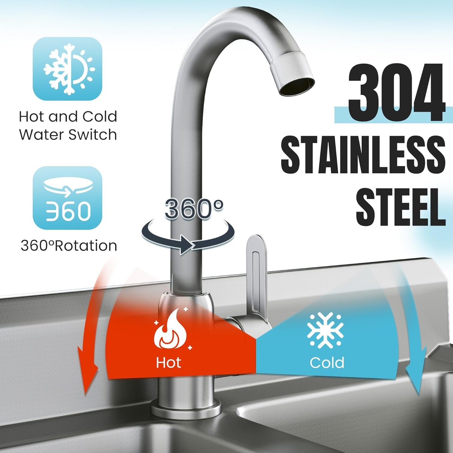 YODOLLA Freestanding Stainless Steel Utility Sink