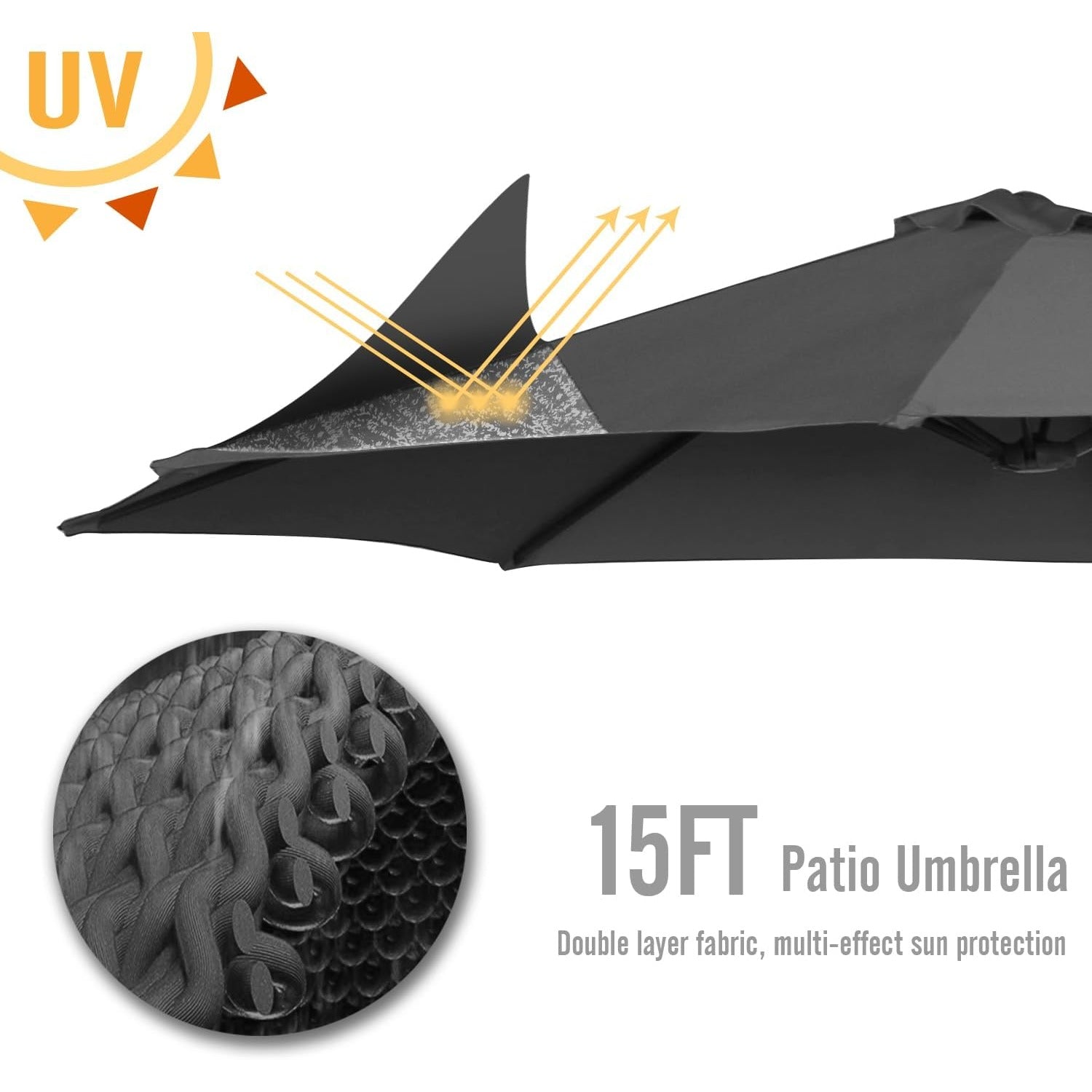 YODOLLA large waterproof patio umbrella for patios
