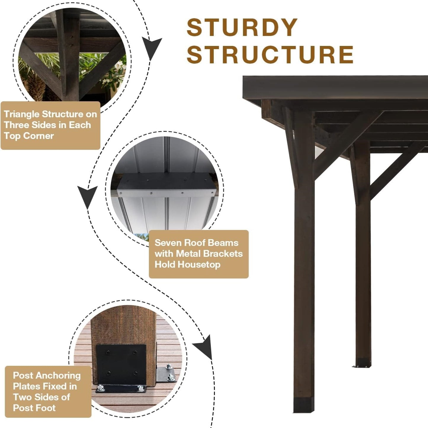 YODOLLA 17x12 Cedar Wood Garage Pergola
