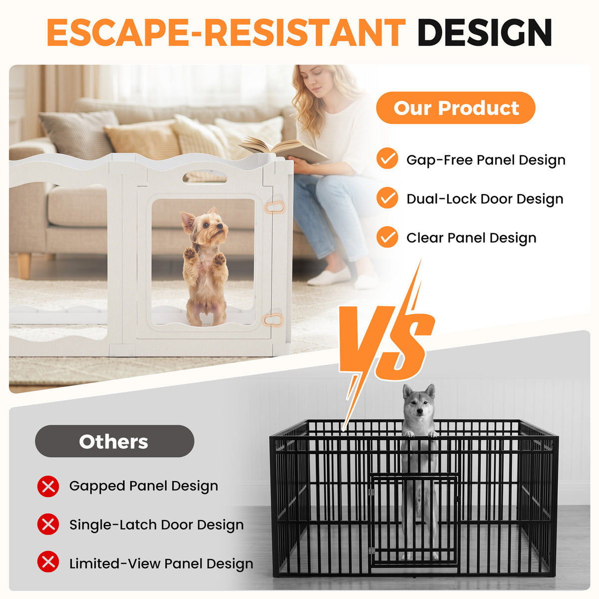 YODOLLA Clear Acrylic Dog Playpen Indoor, 30" H, 6 Panels, White