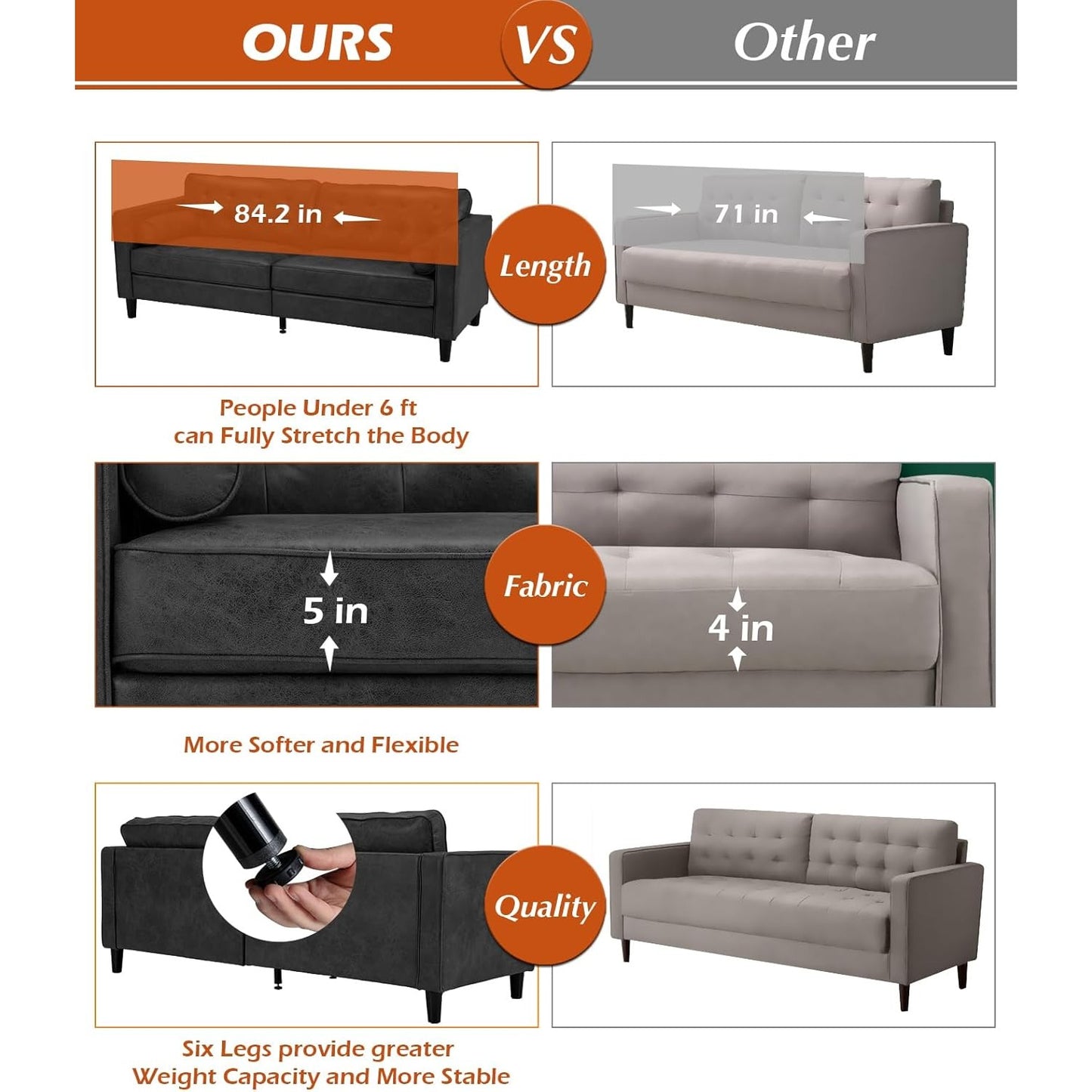 YODOLLA 84.2" 3-Seats Large Sofa Couch Couch, Faux Leather Black