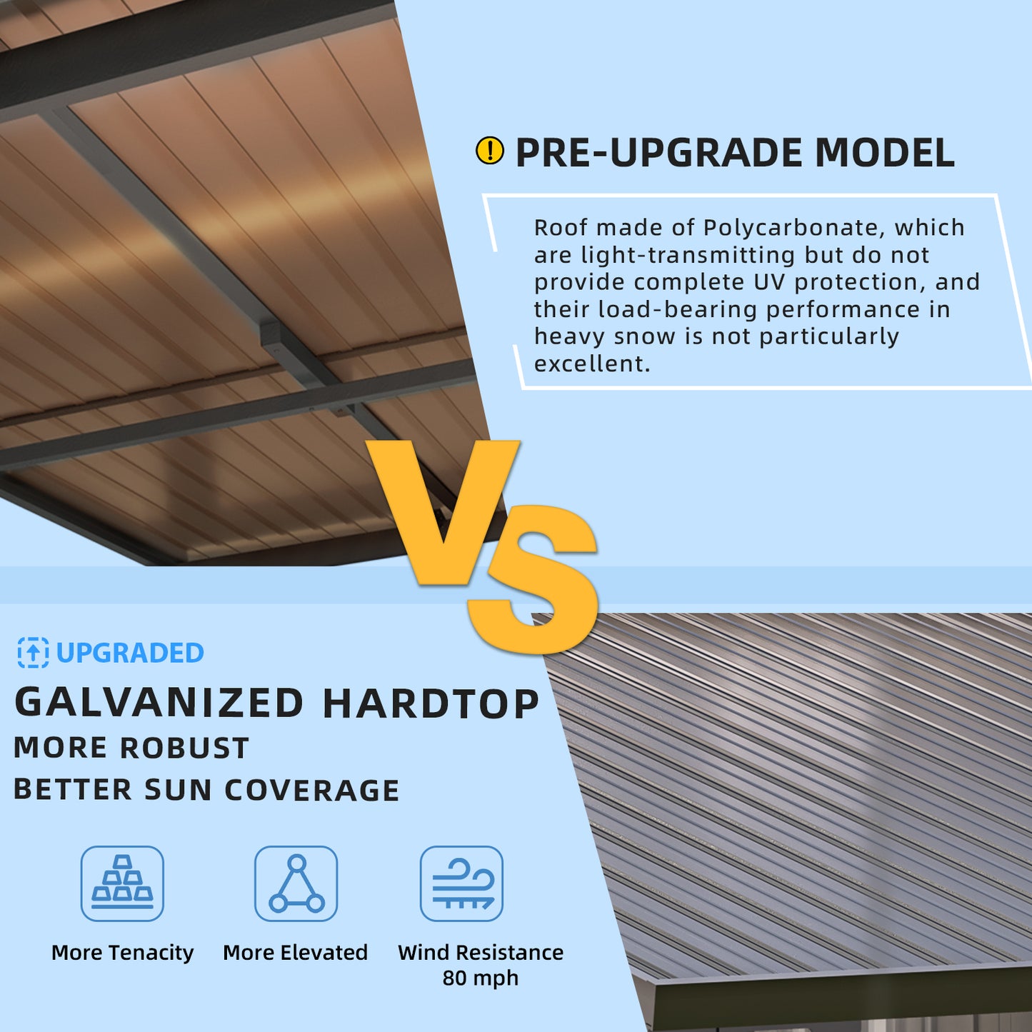 YODOLLA 12' x 10' Outdoor Hardtop Lean to Gazebo for Patio