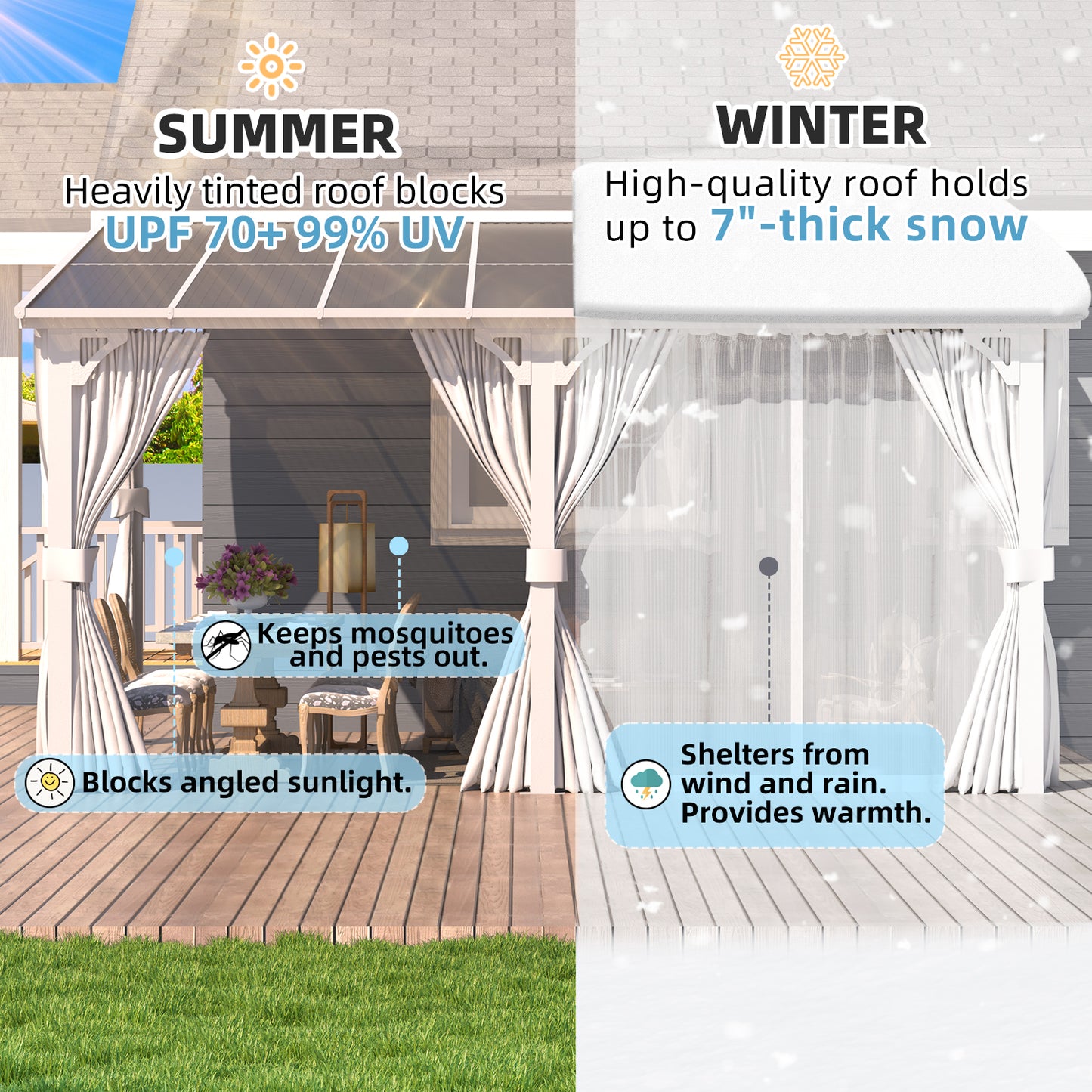 YODOLLA 20'x12' Outdoor Lean to Gazebo Pergola with Curtain and Netting for Patio, White