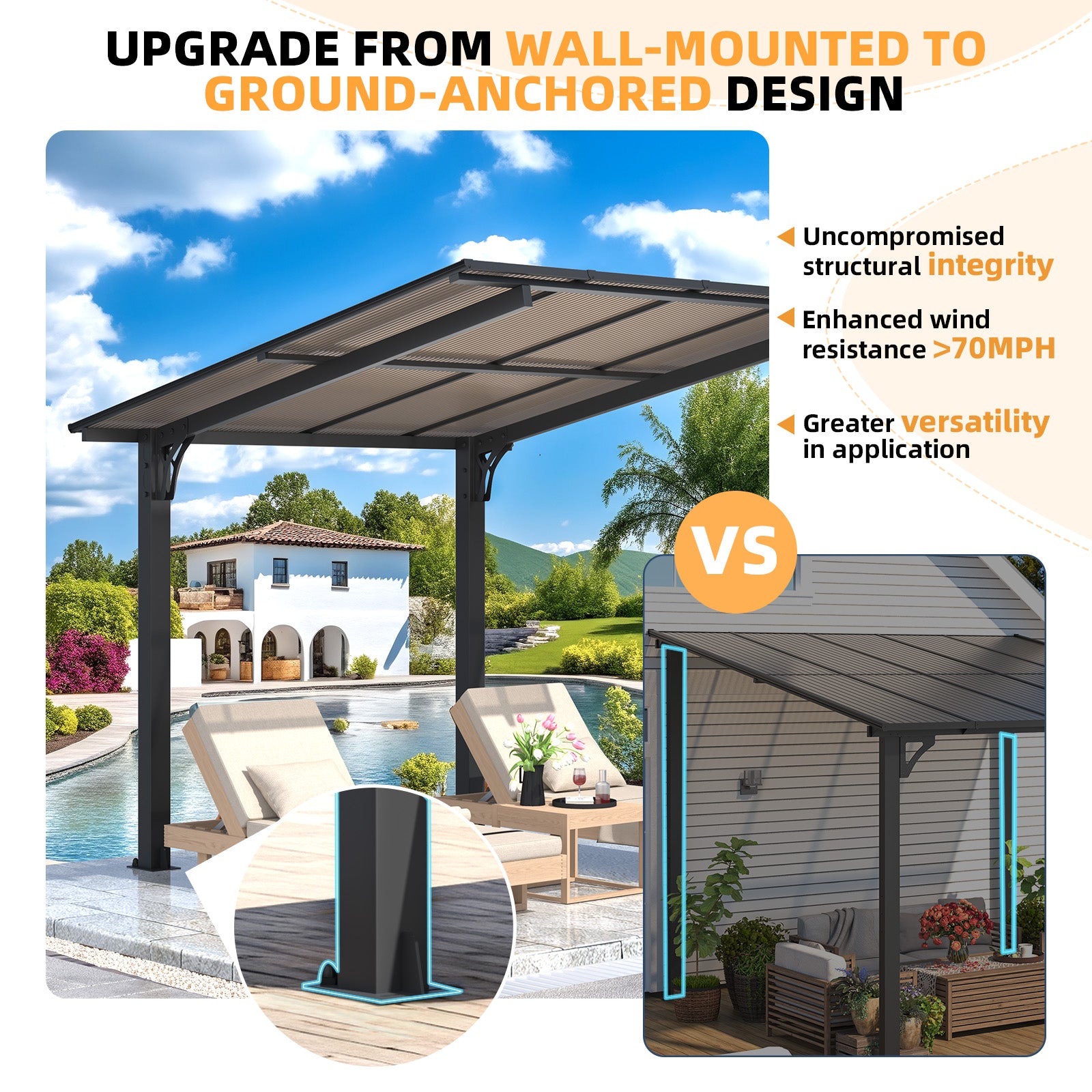 YODOLLA small gazebo.