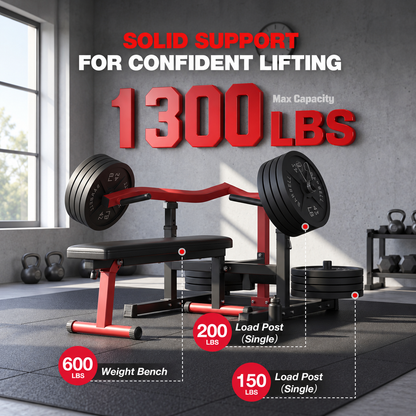 YODOLLA Chest Press Machine, Incline Decline Flat Weight Bench Press