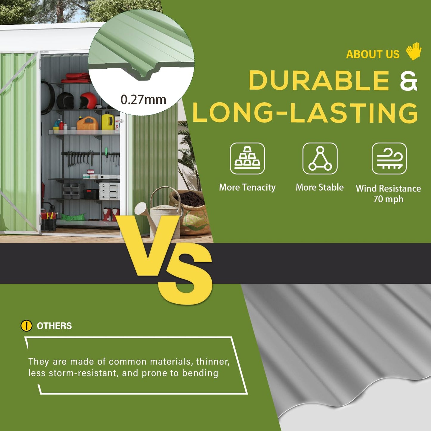 YODOLLA 5'x3' Outdoor Storage Shed