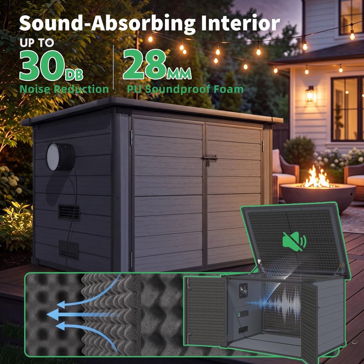 YODOLLA Resin Outdoor Generator Enclosure with Fan & Acoustic Lining