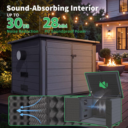 YODOLLA Resin Outdoor Generator Enclosure with Fan & Acoustic Lining