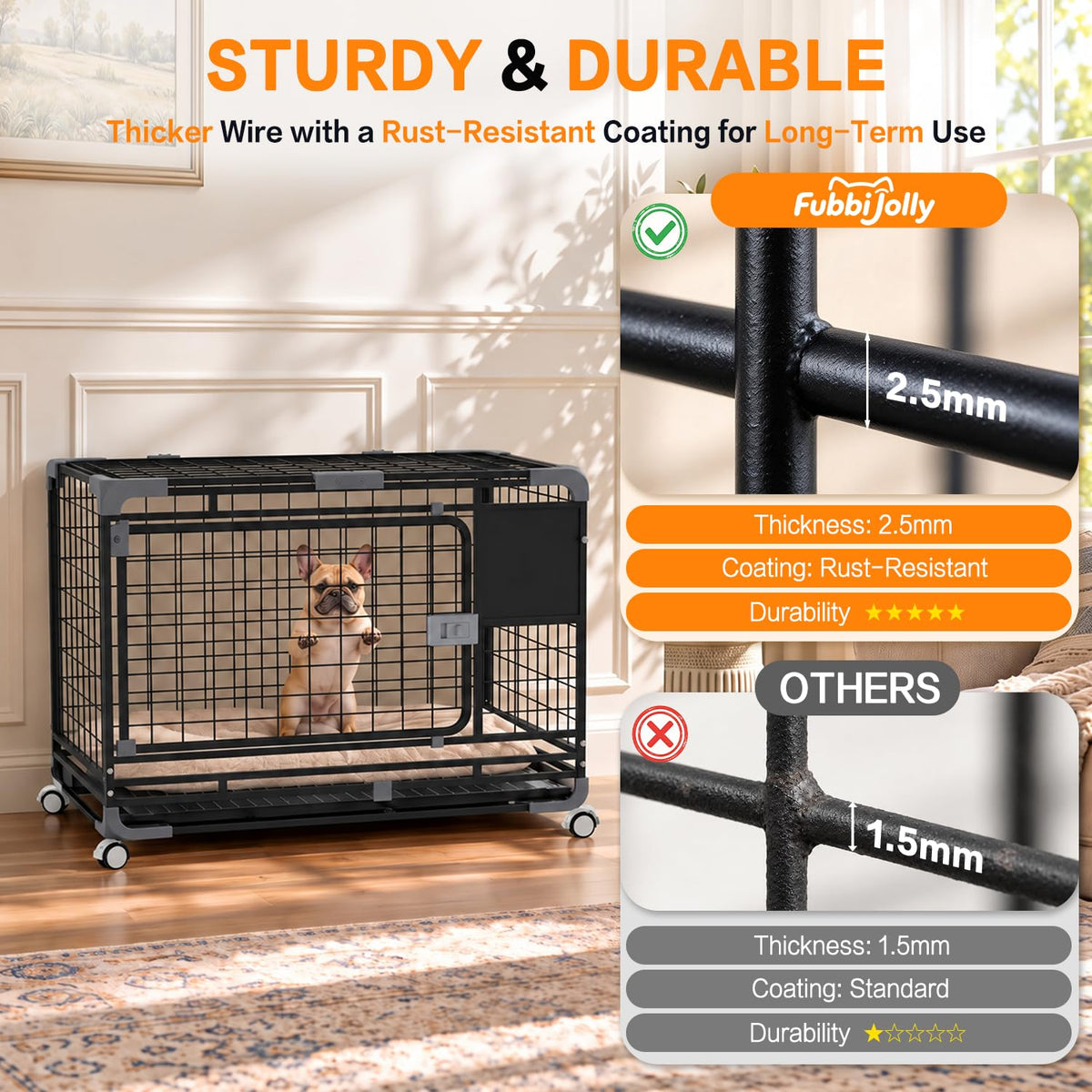 YODOLLA 36" Metal Wire Dog Crate for Medium Dogs with Wheels, Black