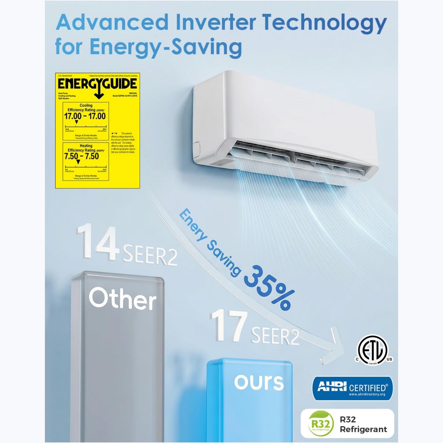 YODOLLA 9000 BTU Mini Split AC/Heating System, Wall Air Conditioner
