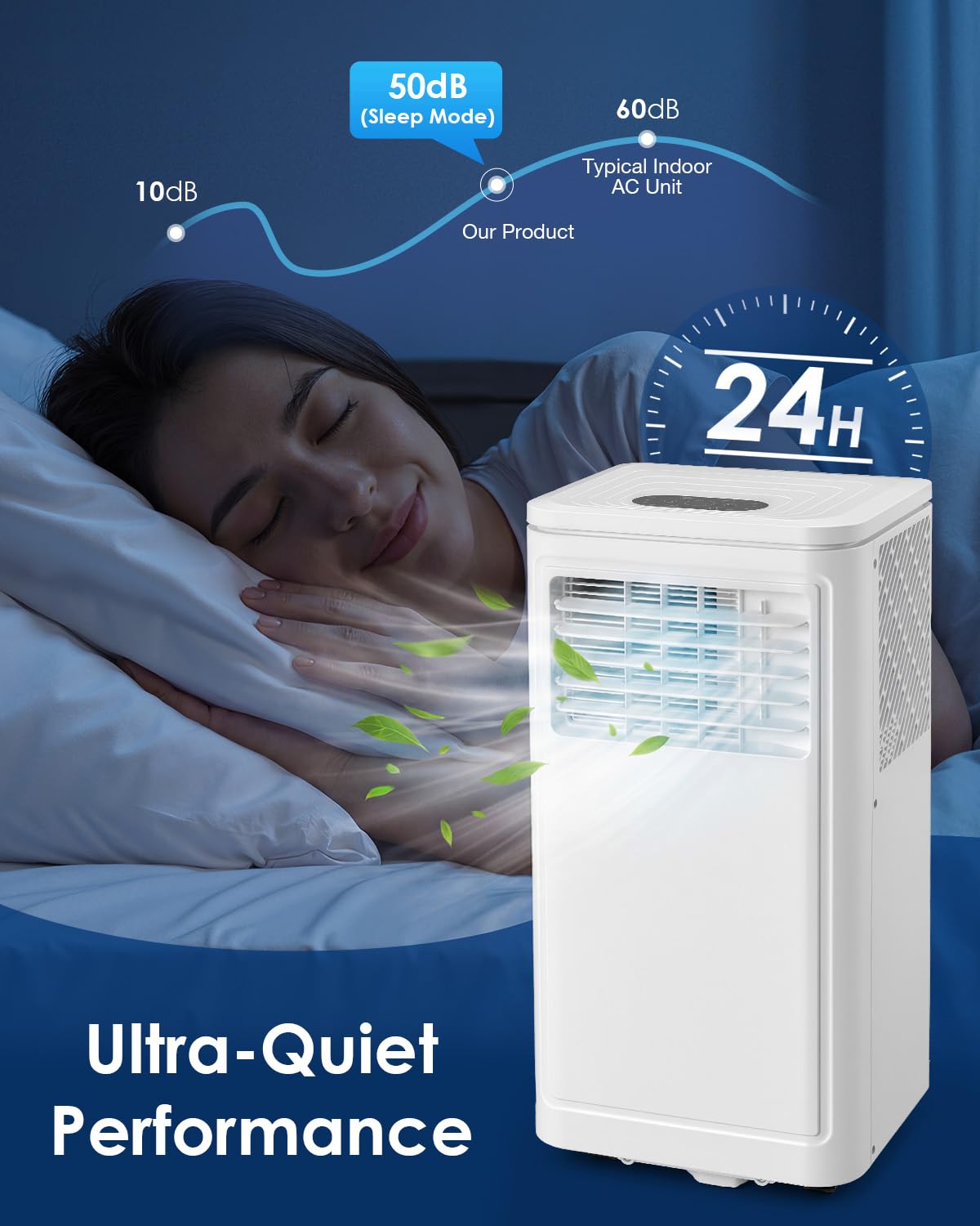 YODOLLA Portable Air Conditioners, 10,000 BTU ASHRAE (6000 BTU SACC) Quiet Standing AC Unit