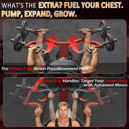 YODOLLA 3-in-1 Adjustable Weight Bench Chest Press Workout Machine