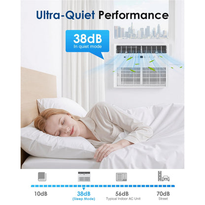 YODOLLA U-Shaped Window Air Conditioner, 10000 BTU AC Unit, Upgraded Front Panel +20% Airflow
