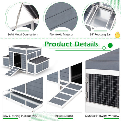 YODOLLA 56" chicken coop with ventilation.