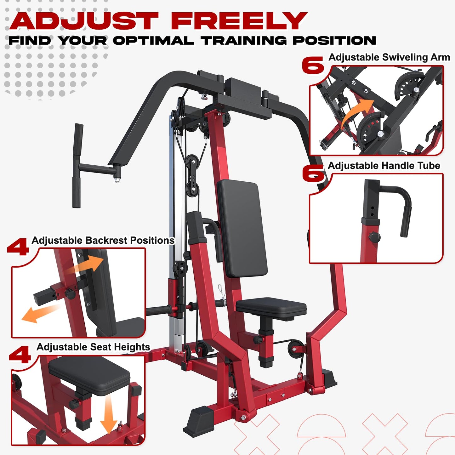 YODOLLA 3-in-1 Chest Fly Machine, Targeting Entire Chest and Rear Deltoids